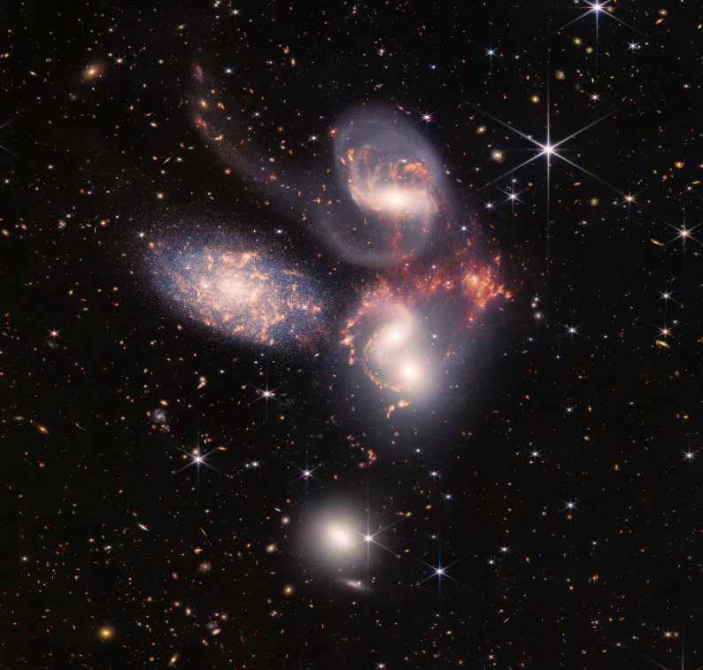 Galaxy cluster